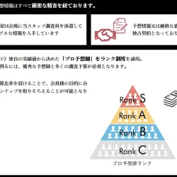予想師にランク制度を設けている