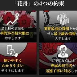 「4つの約束」