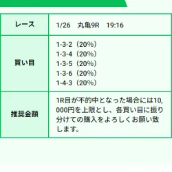 「ゴールドライン」2レース目