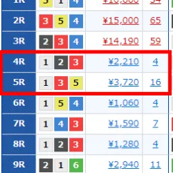 1月30日桐生レース結果