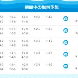 1月25日～30日の無料予想成績