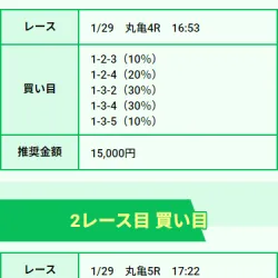1月29日「スタートライン」予想