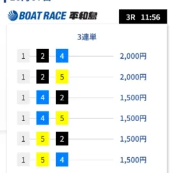 2024年10月7日無料予想