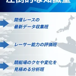 様々な班が日々情報を収集している