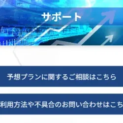 サポートからチャットでやり取り可能