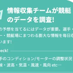 情報収集チームがデータを調査
