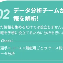 データ分析チームが情報を分析
