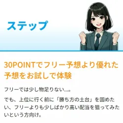 お試しプランのコスパは低め