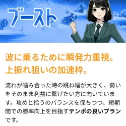 ブーストのプラン説明