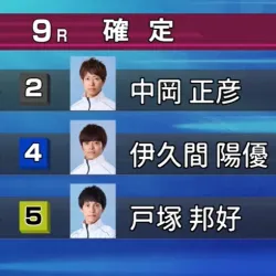 2025年12月14日徳山9R結果