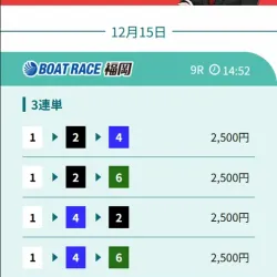 「プレミアム補償アシスト」2025年12月15日福岡9R予想