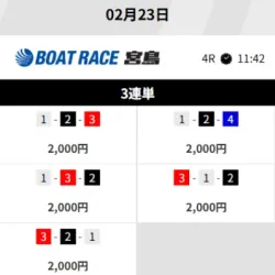 「競艇ブレイブ」2026年2月23日提供の無料予想
