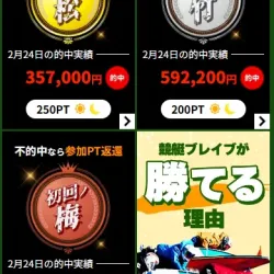 初回限定プラン3種