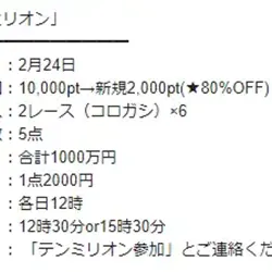 80%オフという法外な値引きをしてくるメール限定プラン
