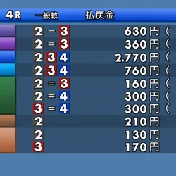 2026年5月13日住之江4R払出金